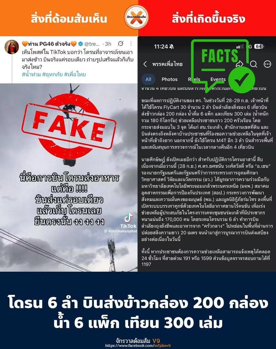 mfplie's tweet photo. #ทุกคนคะ ด้อมส้มไปปั่นใน tiktok อ.เชน รมว. อว. เอาโดรนมาบินรอบเดียวแล้วเก็บโดรน

จากนั้นด้อมส้มมาปั่นต่อใน X

ความจริงคือ

วันที่ 28 กย. ใช้โดรน 6 ลำ บินหลายเที่ยว ส่งข้าวกล่อง 200 กล่อง น้ำ 6 แพ็ก เทียน 300 เล่ม

วันที่ 29 กย. ใช้โดรนบินอีกหลายเที่ยว ส่งข้าวกล่องจำนวน 1,200 กล่อง และน้ำดื่ม 32 แพ็ก (384 ขวด)

เป้าหมายคือไปส่งในจุดที่เรือเข้าไปไม่ถึงเพราะถนนแคบมีรถจอดขวาง 

ไม่ช่วยก็อย่าทำร้ายกันค่ะ
#อุทกภัย #ด้อมส้มหค