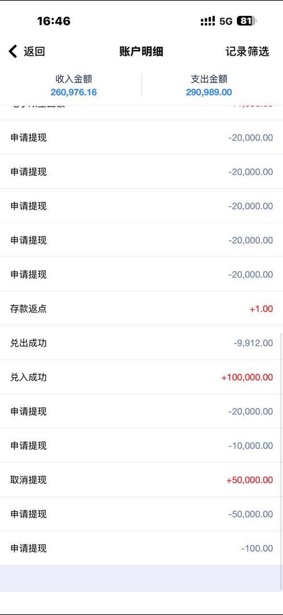 VSenaya's tweet photo. 玩家投稿  28000上320000，敢拼才会赢
支付宝✅微信✅银行卡✅udst✅kbz✅均可充值🔥🔥🔥🔥🔥🔥
网址：https://t.co/ptpOK3rni5 钉钉：jin200413 飞机 @yyds16608 https://t.co/JxmtxXiwi3