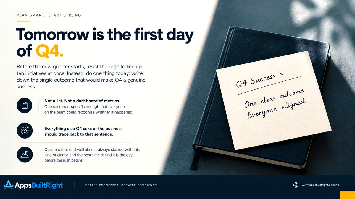AppsBuiltRight tweet picture