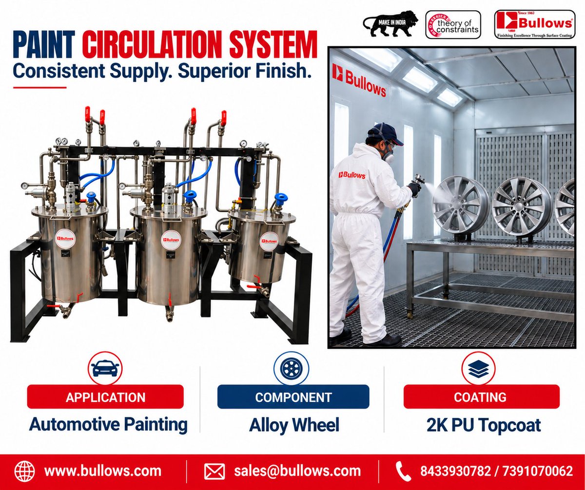 paintingsystem's tweet photo. 🏭 – Consistent Supply. Superior Finish.
Bullows Paint Circulation System is designed to provide continuous and consistent paint supply for industrial spray painting applications,
#Bullows #PaintCirculationSystem #AutomotivePainting #AlloyWheel #2KPUTopcoat #IndustrialPainting https://t.co/8t8x9lvqe0