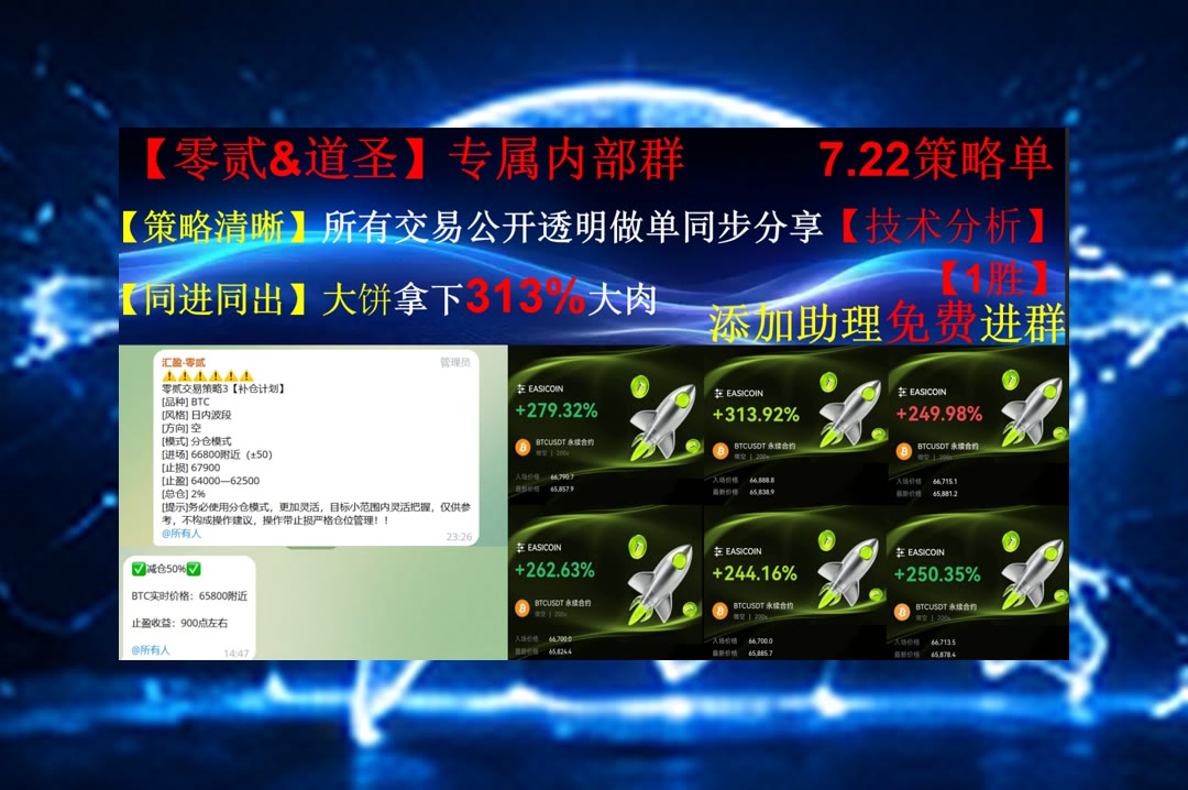 CarlReedcodv's tweet photo. If you can dream it, you can do it.
多空转换频繁？紧跟实时市场节奏。Bitget 币赚👩投资策略📺数字货币😺NFT铸造
Ethena美元🎽Flare🍴美国国际集团👓热宝
ETH 加密货币 OKX  免费合约跟单社区👉 【主页简介】 👈 https://t.co/WYlqIDjvTm