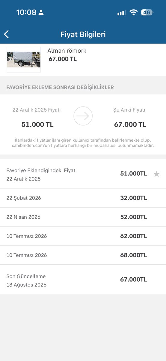 NmcStak's tweet photo. @emrebayiir Römork için bile durum aynı. 32ye çektiğinde denk gelmedim ilana. Şimdi teklif etsem vermez muhtemelen 🤓 https://t.co/hEDam81u9o