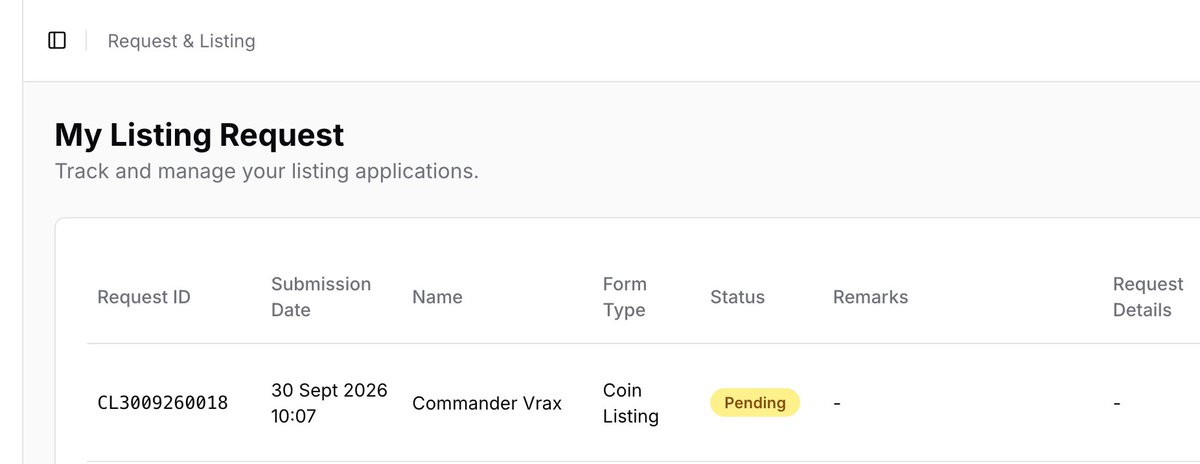 VraxToken's tweet photo. $VRAX @CoinGecko Verification

We have submitted our @CoinGecko listing application for VRAX.

Submission number: CL3009260018

Contract: 0xc6080EA62997B33C8e46360850cB4473913b61f0

Chain: Robinhood

GeckoTerminal:
https://t.co/ioHLIq2yfB

Thank you to the @CoinGecko team for reviewing our submission and for supporting transparency and discoverability across the crypto ecosystem.

$VRAX