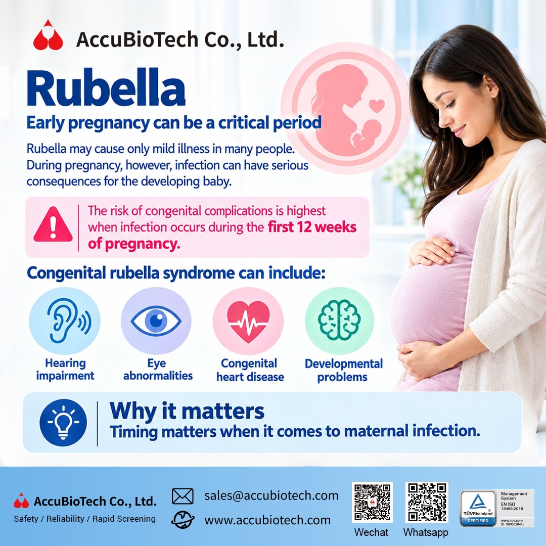 accubiotech's tweet photo. Why does ToRCH screening matter?
Some maternal infections may have no symptoms but can impact fetal and newborn health. Early awareness supports better maternal care.
#MaternalHealth #TORCH #PrenatalScreening #Diagnostics https://t.co/SM5ogFFJki