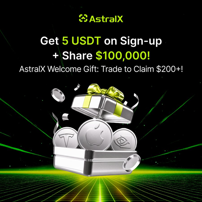 astralxcom's tweet photo. 【AstralX New User Welcome Rewards】Open an account and share a $100,000 prize pool!

Complete the required account opening, deposit and trading tasks during the campaign to claim rewards.

🎁 Reward 1: New User Reward
Register during the campaign and make your first successful deposit of 500 USDT for a chance to receive up to 5 USDT in random rewards.

💰 Reward 2: Trading Prize Pool
Make your first deposit and reach the required cumulative trading volume in stocks, ETFs and fractional shares:

🥉 Bronze Achiever | $500 trading volume
Share a $20,000 pool, with up to $10 in tokens per person.

🥈 Silver Trader | $5,000 trading volume
Share a $30,000 pool, with up to $50 in tokens per person.

🥇 Golden Trader | $20,000+ trading volume
Share a $50,000 pool, with up to $200+ in tokens / popular stocks per person.

⏰ October 1, 2026, 00:00 – October 15, 2026, 23:59 (UTC+8)
Limited rewards, first come, first served.
Campaign details:
https://t.co/5AP3Y2oWBg

Eligibility, rewards, and distribution rules are subject to the campaign details page.