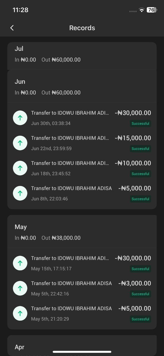 Jiggyvoicex9's tweet photo. There's this orphanage guy I've known over a decade, a very hardworking Nigerian youth. He used to supply my store with handmade shoes and palm slippers from 2018 till 2022, when I heard he got employed on a farm because he wanted to learn farming. Fast forward to April this year, I got a text from him saying his leg with a childhood scar started swelling suddenly and he can't walk for the past two months. I asked if he'd tried the hospital and he sent the X-ray; he's been using all his hard-earned money treating himself. I told him to leave Ondo State and go back to his family in Lagos for better support and treatment. He agreed and took leave at work. Since May I've been supporting him with the little I can; I'll attach the receipt. His boss is generous too and gave him some money for tests and other things. Now his family are tired of him and want him to leave because the leg hasn't changed with all the treatment, and he has nowhere to go. I would have attached all his tests and the leg journey but they pickpocketed his phone on his way to the clinic in Lagos. Person wey dey carry leg up and down, dem still rob him. Right now he's without a phone. I'm tweeting this because he's losing his mind and Nigeria needs to see some of our people struggle. He needs Nigerians' help—any doctor in the house that can work on his leg. I guess he needs surgery. From February till September, Omo, he's very down without phone and money for feeding. I'll attach his calling line and account number. Please support him with anything and retweet. Any kind of help—on his leg or financially—is welcome. I'll also ask him to find a way to send a recent picture of his leg so y'all can see. Note: e no send me this and e no know say I dey tweet this, but I know he need help because he don dey think suicidal since his family too are tired of him and want him to leave. You can't blame them too; the country is hard.

9021271552 OPay Idowu Ibrahim Adisa
08104350483 calling number ask him about his leg he still in lag but planing to go osun state any moment