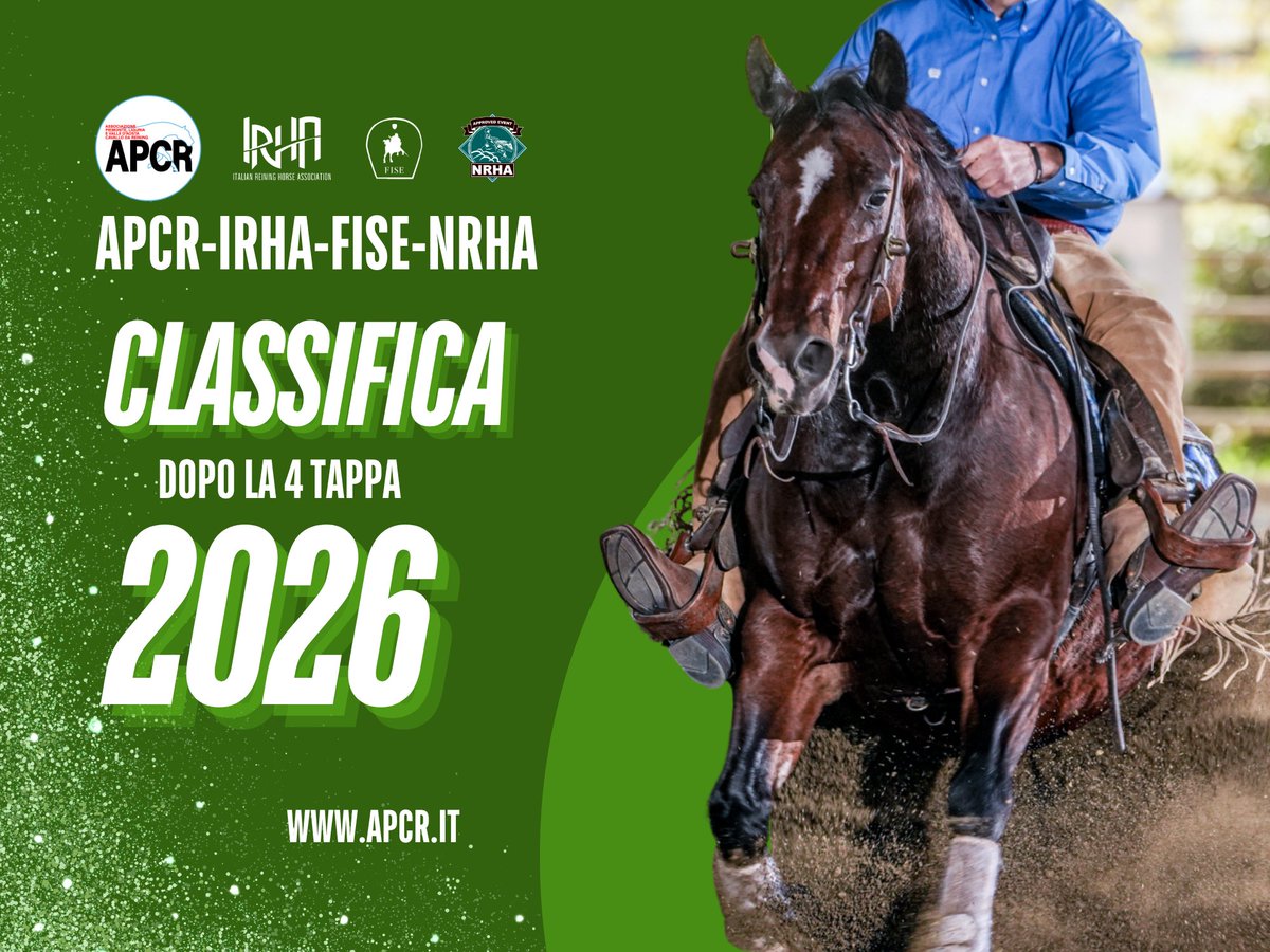 apcrReining's tweet photo. Online la #classifica #PROVVISORIA ufficiale IRHA del Campionato #APCR-#IRHA-#FISE-#NRHA dopo la #QuartaTappa 2026.
Scopri il tuo piazzamento!
👇👇👇
https://t.co/uQ4weQSNyS
#Reining #ApcrReining #PiemonteReining https://t.co/17oLKh8eys