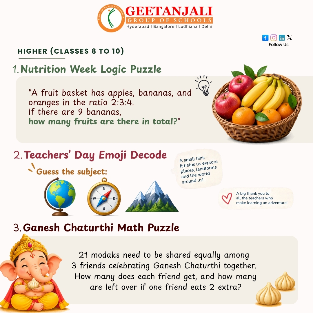 geetanjaligroup's tweet photo. ๐งฉ Think. Solve. Learn! ๐ง Nutrition Week, Teachersโ Day & Ganesh Chaturthi come together in a fun puzzle challenge! ๐โจ
Can you solve all three? ๐
๐ Geetanjali Group of Schools
#EducationalPuzzles #SchoolActivities #StudentLearning #HyderabadSchools #LearningThroughPlay https://t.co/urzDXkqjF5