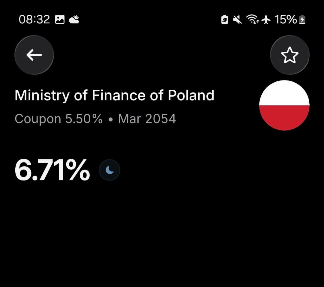 abrobivel's tweet photo. Nie tylko ta dziewczyna z kawiarni – ja również zamykam swoją firmę.

Jutro jest jej ostatni dzień. Od 1 października jestem od tego wolny.

Założyłem ją w 2019 roku; oto jak wyglądała sytuacja:

2019 – Straty (co normalne w pierwszym roku, gdy nikt nas jeszcze nie znał).
2020 – Zamknięcie przez rząd z powodu pandemii. Ogromne straty.
2021 – Zysk.
2022 – Zysk.
2023 – Zysk.
2024 – Praktycznie zero; choć przynajmniej opłaciliśmy rachunki.
2025 – Straty.
2026 – Jak na razie znów balansujemy w okolicach zera.

Przyczyną strat nie jest spadek liczby klientów (mamy ich więcej!), lecz koszty, które od 2024 roku drastycznie wzrosły.

Jednak to się po prostu nie opłaca. Nawet jeśli osiągniemy zysk, wyniesie on od 5% do 8% całkowitej zainwestowanej kwoty.

Dlatego uzgodniłem ze wspólnikami, że sprzedamy firmę, a uzyskane środki być może zainwestujemy w polskie obligacje, które przynoszą prawie 7% rocznie.

To brak stresu i ryzyka związanego z prowadzeniem biznesu przy praktycznie takim samym dochodzie.
