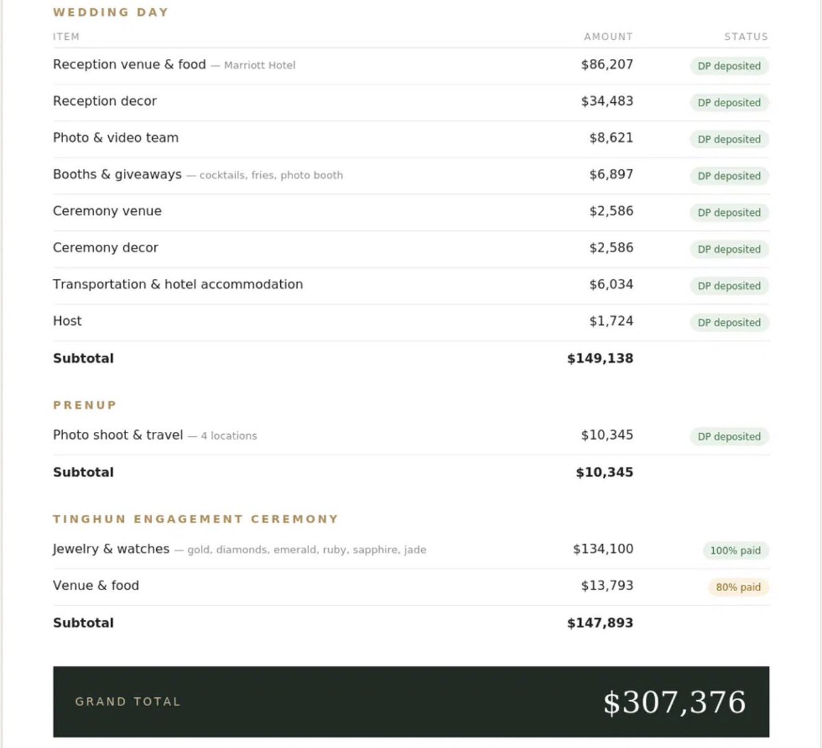 PoultryTrading tweet picture