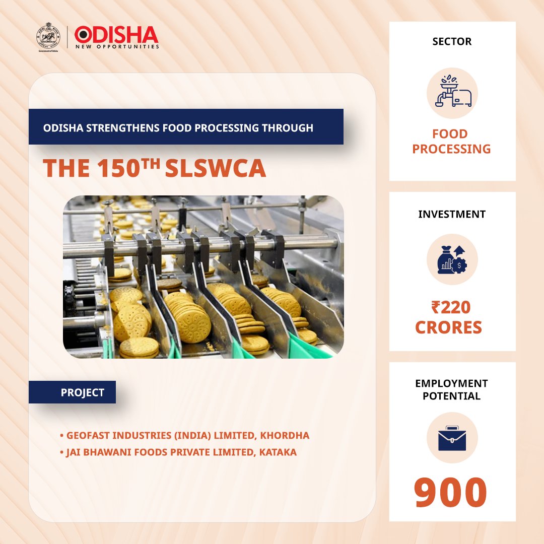 InvestInOdisha's tweet photo. Odisha is transforming its food processing landscape with fresh approvals at the 150th SLSWCA, strengthening value-added manufacturing and expanding opportunities across the sector.
@IND_Odisha 
#InvestInOdisha #InvestInFuture #SamrudhOdisha https://t.co/y3miWwQyhf