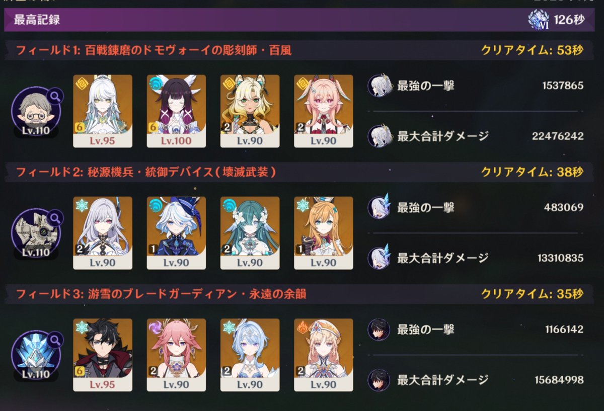 harushiy_'s tweet photo. チュリン少し縮んだ
今季120は切れなさそう https://t.co/InoyMvNjIl
