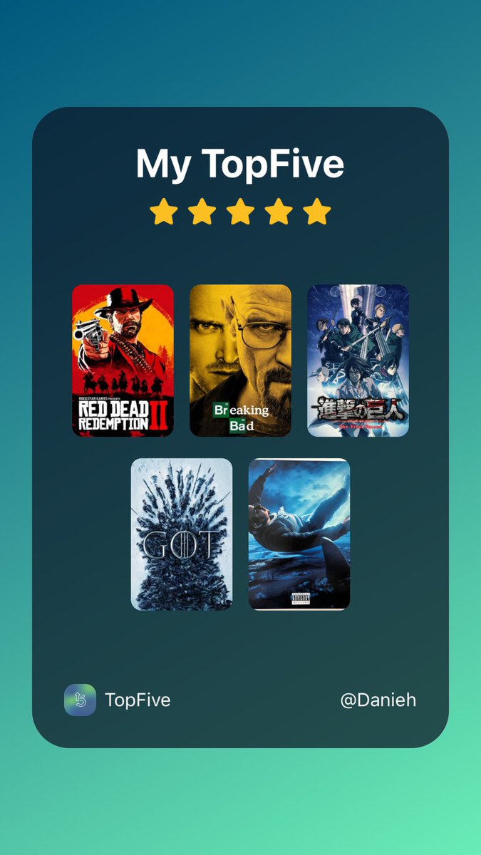 daniiroblees_'s tweet photo. yo + mi TopFive😋 https://t.co/4DuFTvR09a