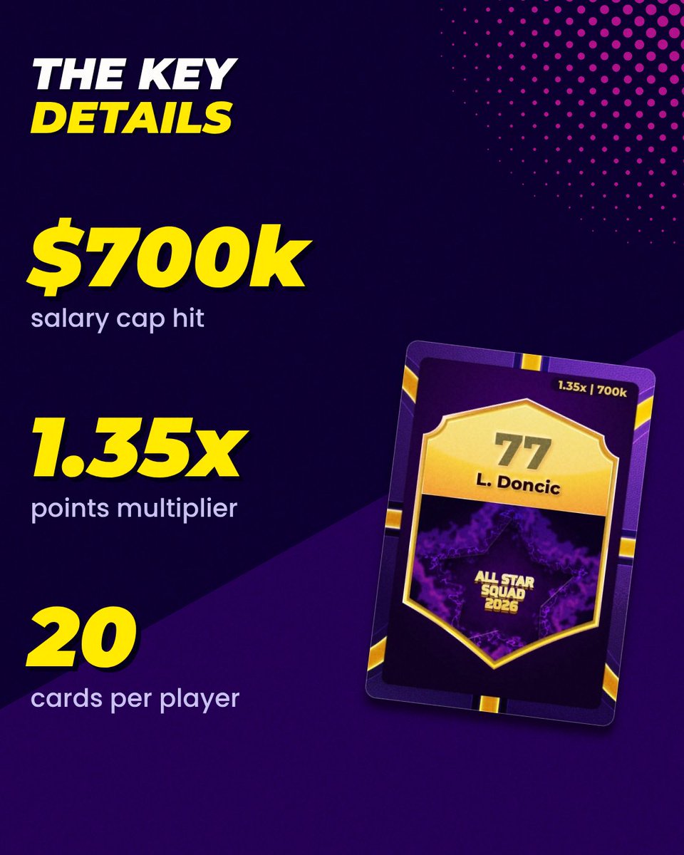 GamedaySquad's tweet photo. All Stars player cards have landed 🌟

Get them before they fly out of packs! 🏆

#GDSFantasy https://t.co/N9ivUvWWJH