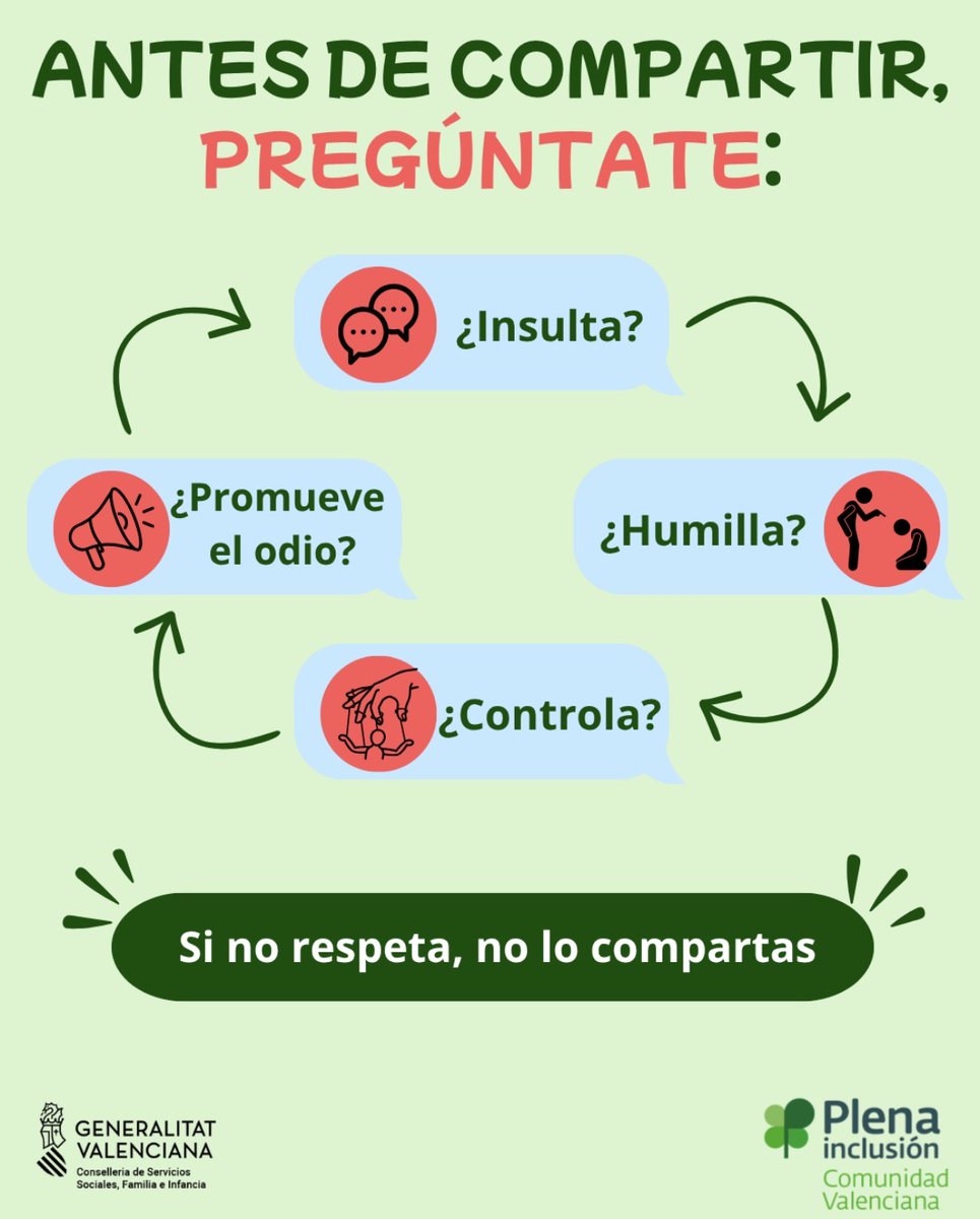 PlenaCV's tweet photo. 🛑 Antes de compartir, párate y piensa: ¿insulta, humilla o promueve el odio o la desigualdad? Si es así, no lo compartas.
Elige contenidos que fomenten el respeto y la igualdad. 💚
👉 Si no respeta, no lo compartas.
#Manosfera #Igualdad #InternetSeguro #PlenaInclusiónCV https://t.co/xCNqd0zJcq