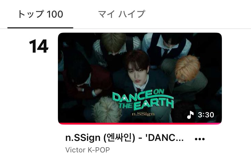 nSSign_JPST's tweet photo. [ YouTube ] ハイプ

n.SSign Japan 1st Mini Album
『#迷走路_WAYOUT』
タイトル曲 #DANCE_ON_THE_EARTH

2026.9.30(水) 16:20現在  14位ランクイン
おめでとうございます🎉
引き続き あたたかい応援をお願いします！

https://t.co/9pAF4Q73BI

#nSSign https://t.co/u2uTBqmW0c