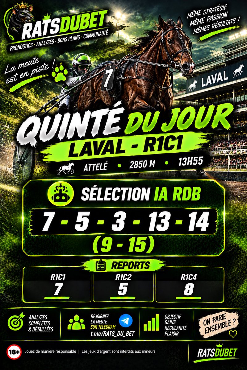 RATSDUBET's tweet photo. 🏇🔥 QUINTÉ DU JOUR — LAVAL 13H55

📍 R1C1 • Attelé • 2850m

🤖 IA RDB : 7-5-3-13-14 (9-15)

📌 REPORTS :
R1C1 ➜ 7️⃣
R1C2 ➜ 5️⃣
R1C4 ➜ 8️⃣

🐀 La meute est en piste ! 🔥

#Quinte #Laval #Turf #IARDB #RATSDUBET https://t.co/yQiiEz912k