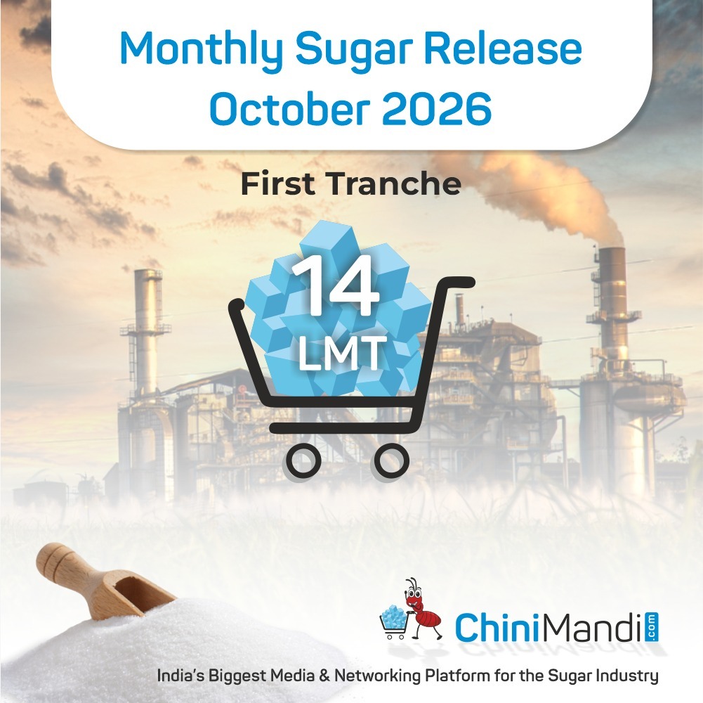 ChiniMandi's tweet photo. India: Mills have been allowed to sell 14 lakh tonnes (LMT) of sugar in the domestic market during the first fortnight of October 2026, covering 1 to 15 October. The quantity set aside for refineries is yet to be announced. 

@fooddeptgoi

#ChiniMandi #ChiniMandiUpdates #SugarQuota #IndianSugar #DFPD #SugarMills