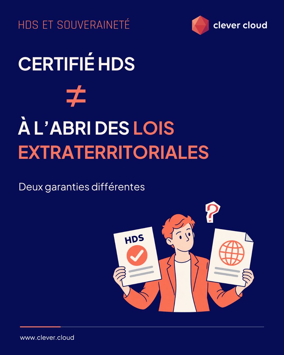clever_cloud's tweet photo. [𝗛𝗗𝗦] Depuis le 26 septembre, le décret n° 2026-209 inscrit dans le Code de la santé publique des exigences déjà présentes dans HDS v2 : stockage des données dans l’EEE, transferts encadrés et transparence accrue face aux lois extraterritoriales. https://t.co/7yU1CtcEw8