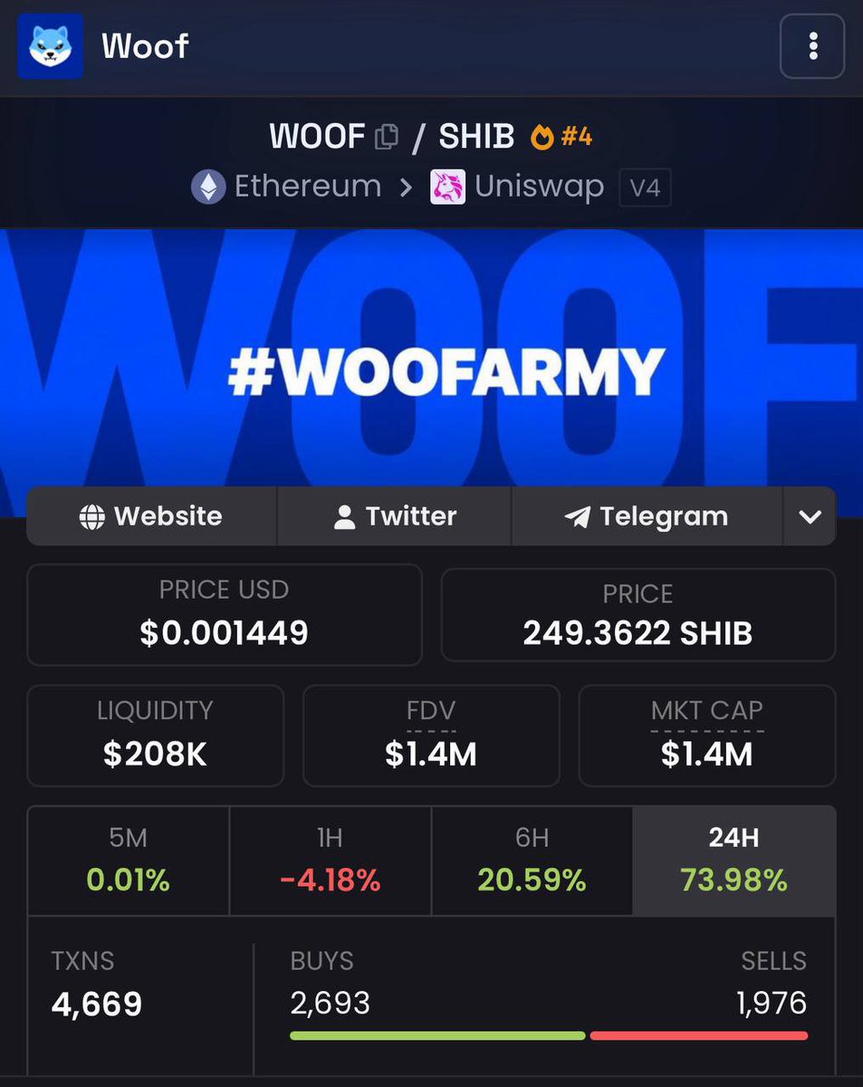 DEFi_HK's tweet photo. GM
$WOOF 

Do not be sidelined
CA
0xA912C71c0e53701153cAd9ba73E9B7D854418eaE https://t.co/V7Eo0xOexq