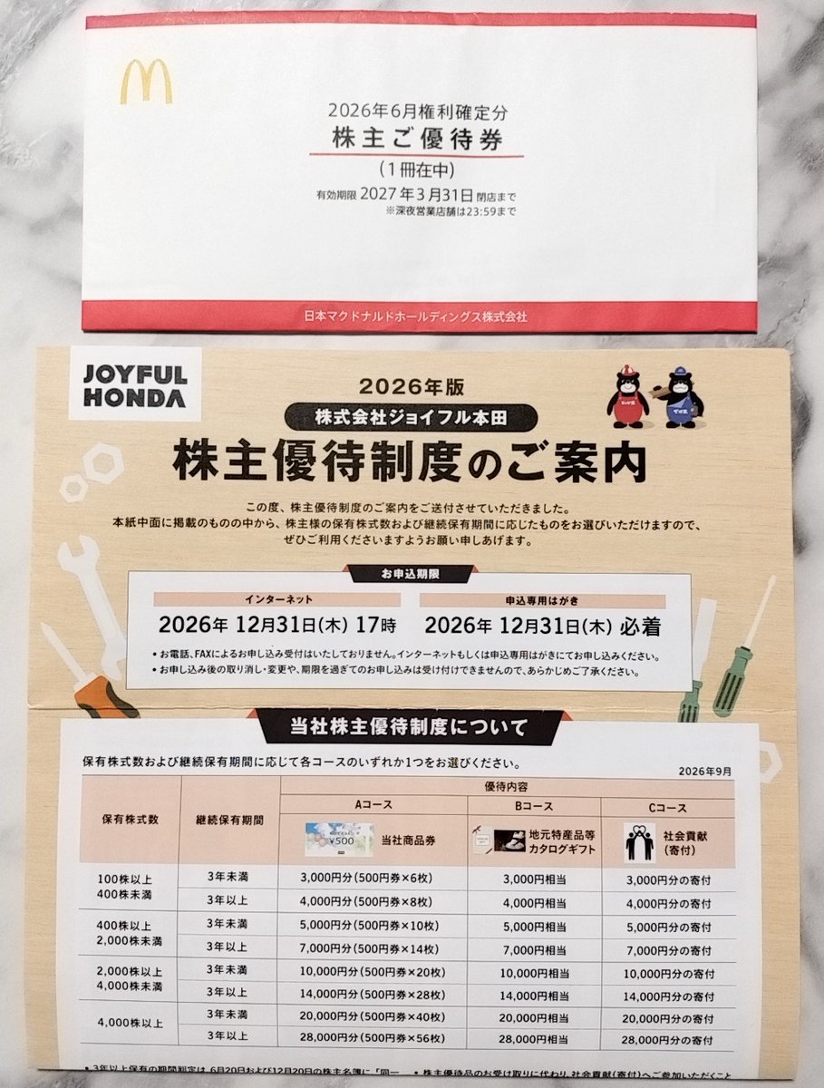 waaaaaaakapy's tweet photo. 一度だけ言うわ
たった「100株」持つだけで株主優待が受けられる
知る人ぞ知るお得企業ランキングです
⑧ NTT（9432）
株価：約172円（100株で約1.7万円と超少額）。
↓
⑦ 大和ハウス（1925）
株価：約2,190円（100株で約22万円）
↓
⑥ JR九州（9142）
株価目安：約3,500円（100株で約35万円）。
↓ https://t.co/OSZ9ZEz2CQ