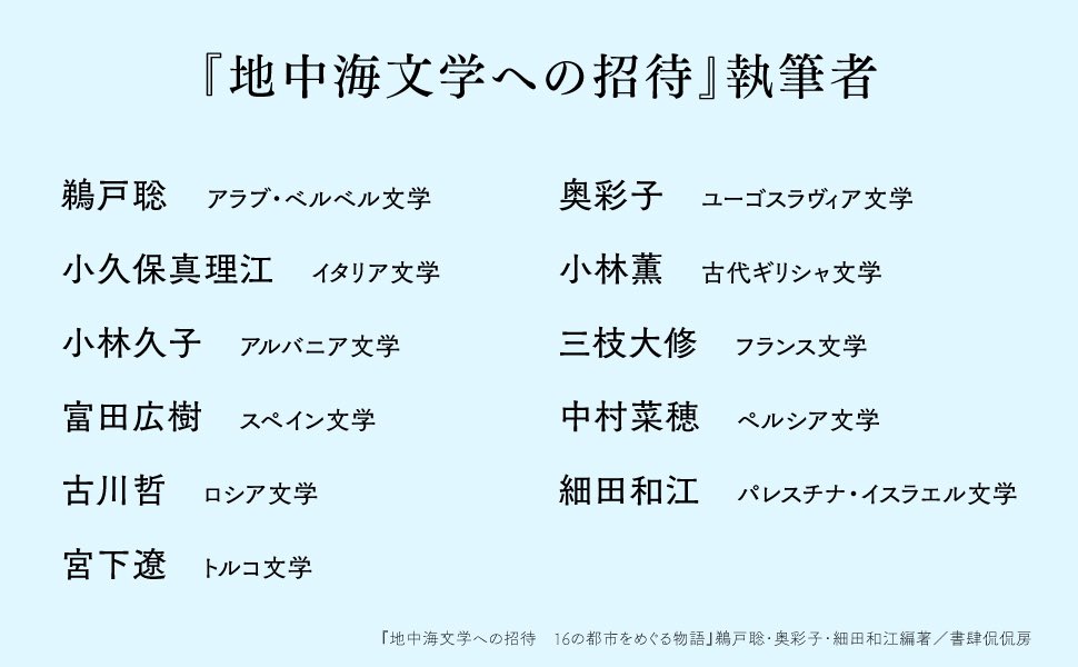 kankanbou_e's tweet photo. 🌊🌊🌊🌊🌊🌊🌊🌊🌊🌊🌊🌊
『地中海文学への招待』いよいよ発売‼️
🌊🌊🌊🌊🌊🌊🌊🌊🌊🌊🌊🌊

アラブ・ベルベル文学、ユーゴスラヴ��ア文学、イタリア文学、古代ギリシャ文学、アルバニア文学、フランス文学、スペイン文学、ペルシア文学、ロシア文学、パレスチナ・イスラエル文学、トルコ文学……11名の異なる言語の文学を専門とする研究者が集い、『地中海文学への招待』は完成しました。
エッセイ形式で読みやすいです！
https://t.co/XUK69VIsAE