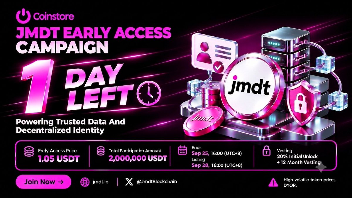 linoya1213's tweet photo. Last call for $JMDT Early Access! The 2M USDT pool and 1.05 USDT price remain available until tomorrow. Listing: September 28. DYOR first.

 #Coinstore #JMDT #TruthLayerI https://t.co/pvDSAldYV0