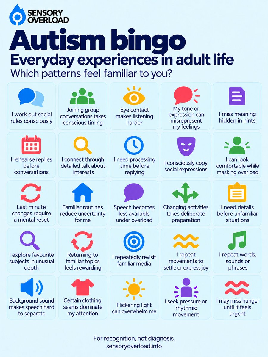 sens0ryoverl0ad's tweet photo. Autism Experiences Bingo https://t.co/bqn9YijwMz