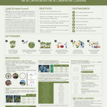 Photo by Grupo Operativo Multi-Forest (@GO_Multi_Forest)