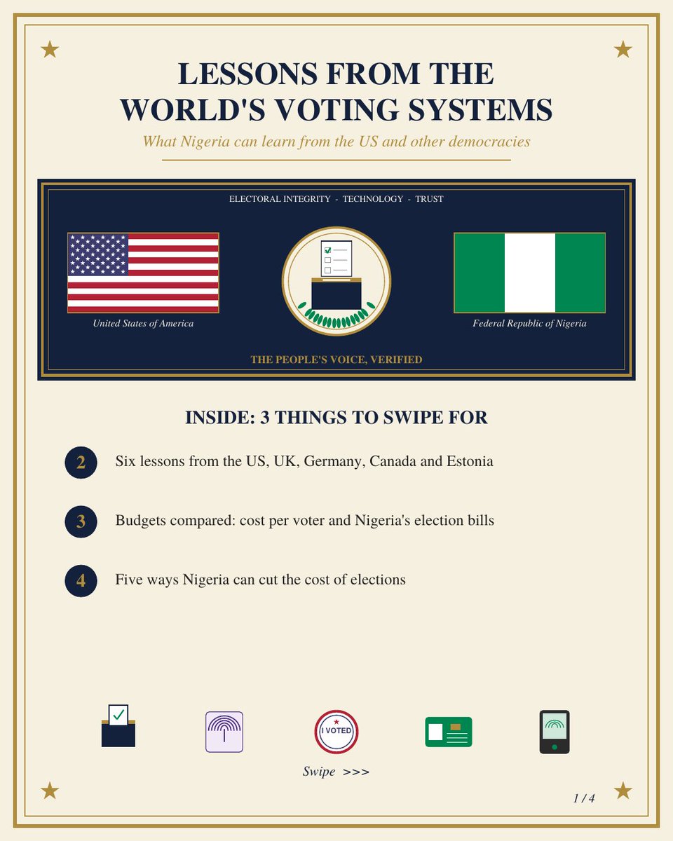atiqmadobi's tweet photo. 🗳️🇳🇬 Nigeria can learn from global elections: build trust, ensure transparency, and spend wisely. Repair BVAS, clean the voter register, fund early, and strengthen infrastructure. Credible elections are about more than technology. #Nigeria #INEC #Elections2031 https://t.co/l2PDu0UsUc
