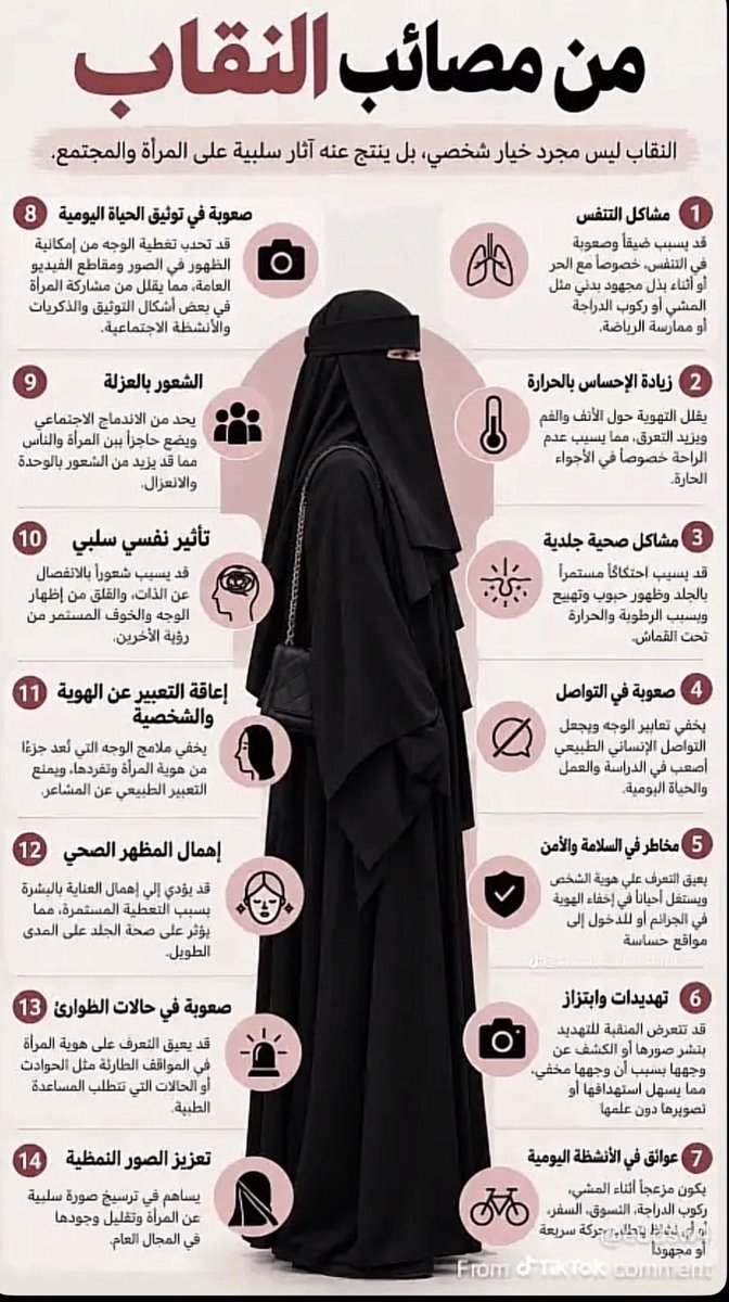 l1l1l0i's tweet photo. لقيت هذي الصوره واشكر الي سوتها
#بلا_نقاب_٢٠٣٠ 
#٢٠٣٠_بلا_نقاب https://t.co/qfrCi5xth3