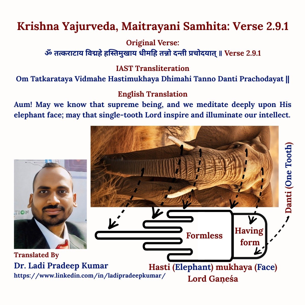 LadiPradeepKmr's tweet photo. Krishna Yajurveda, Maitrayani Samhita: Verse 2.9.1 about the Lord Ganesha. English Translation with Pictorial Representation.
#YajurVeda #vedas #vedicliterature #lordganesha #paramatma #elephantface #maitrayanisamhita https://t.co/kbuKLb7AU5