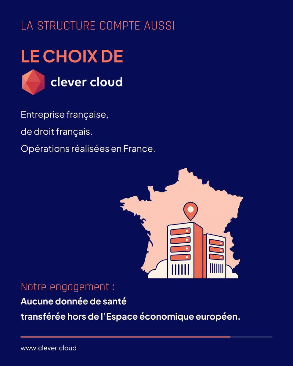 clever_cloudFR's tweet photo. [𝗛𝗗𝗦] Depuis le 26 septembre, le décret n° 2026-209 inscrit dans le Code de la santé publique des exigences déjà présentes dans HDS v2 : stockage des données dans l’EEE, transferts encadrés et transparence accrue face aux lois extraterritoriales. https://t.co/5mtHmHVqvQ