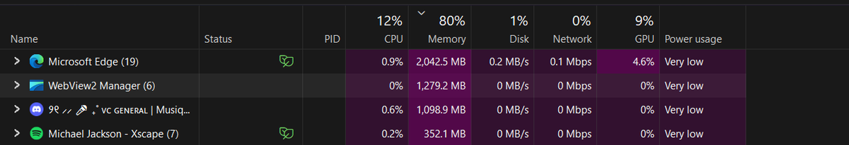 UltGamer_Nanami's tweet photo. //Oh wao, mucho consumo de ram https://t.co/nvT6cFEbgG