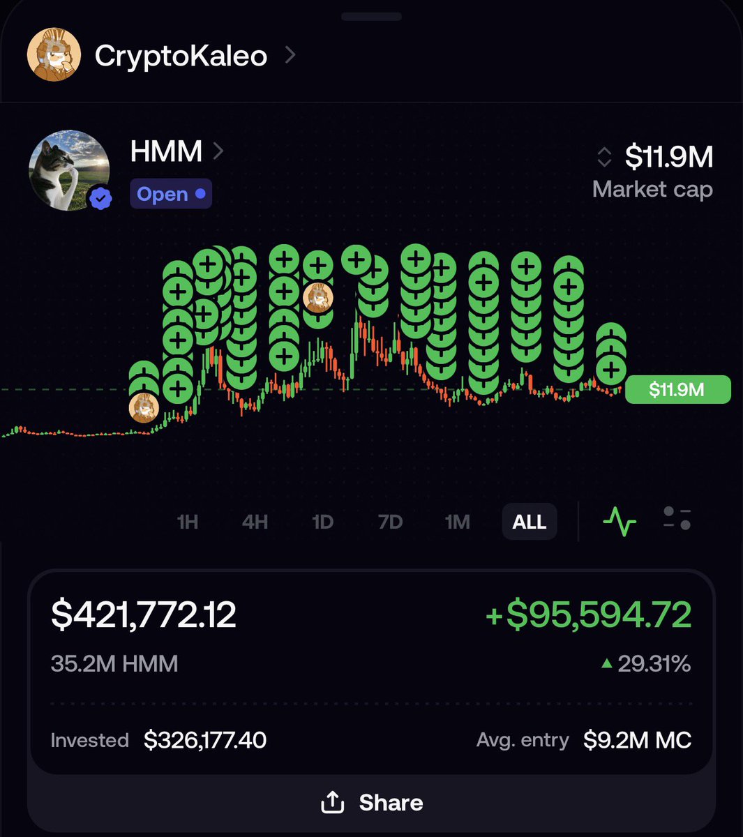 CryptoKaleo's tweet photo. 买入 $hmm，然后放松一下，你很快就会发现自己站在了FOMO排行榜的顶端。这只“思考型猫”将会跑到数十亿美元。

人们很快就会想起，会思考的猫是中国最受欢迎的罗宾汉连锁币。

我会继续每天在这里购买，因为我相信耐心是成就伟大的基石，而思考是一种通用语言。

跟我来 ➡️ https://t.co/InSTibjt4I https://t.co/VYHRfQaYK3
