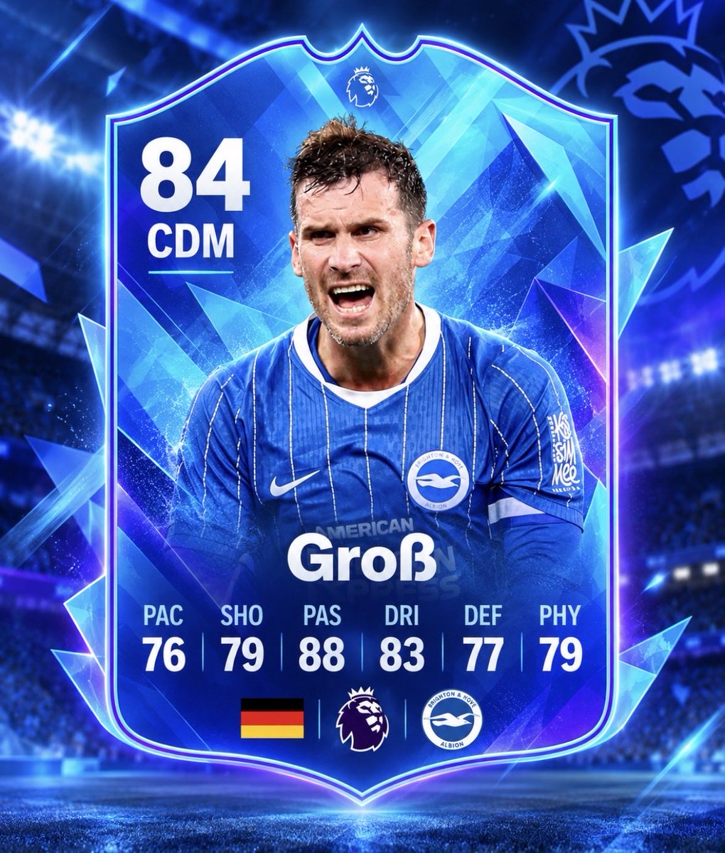 FUTexclusive27's tweet photo. Pascal Groß 🇩🇪 soon 👀👀 https://t.co/5yw0W64ruZ