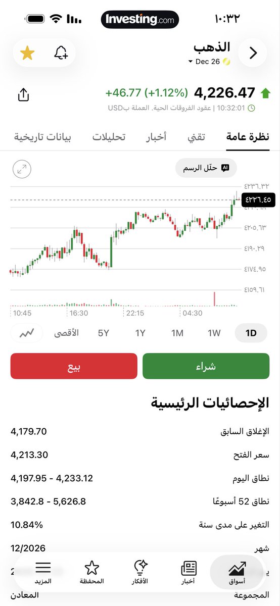 AA9nn's tweet photo. #تاسي
#الذهب
#gold

حسب ماسبق توضيحه معدن الذهب بفضل الله لم يقفل تحت النقطه التي سبق توضيحها4166
فاقول:
مو كل من رسم شارت وشاف الذهب.بعضهم يشوف الرقم، وبعضهم يشوف ما وراء الرقم.
فإذا كانت قراءة الذهب بهذا الهدوء والدقة بتحليل الرقمي.
فخلّي العالم تزعل،المهم إن نتابع الهدف🤍 https://t.co/maMR2QEU1E