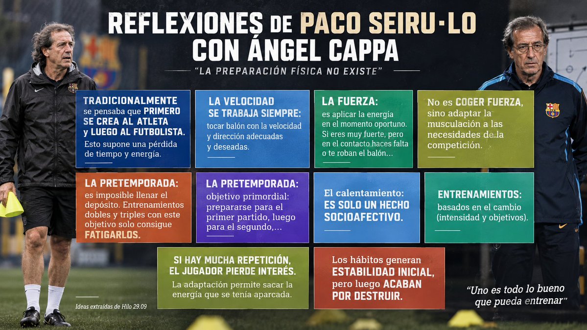 gaboloaizaperez's tweet photo. Aquí os dejo un resumen del hilo de @ElCalvoCule : "Reflexiones de Paco Seiru·lo con Ángel Cappa"
-Visión tradicional: 1º el atleta, 2º el deportista
-Trabajo de fuerza,velocidad,...
-Pretemporada y entrenamiento

"Los hábitos generan estabiliad inicial, pero acaban por destruir" https://t.co/nEKEZyavSD