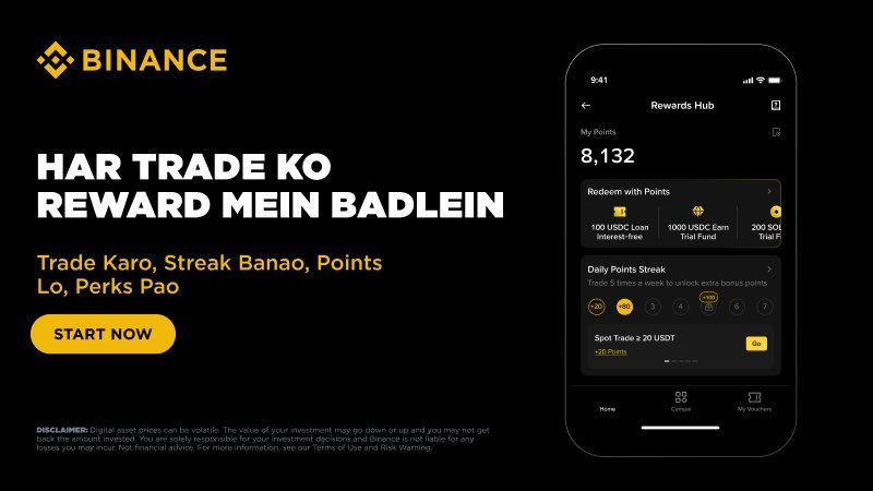 BinancePk's tweet photo. Har activity aapko aapke reward ke aur qareeb le jati hai 🎁

Binance par Rewards Hub explore karein, aapke liye available tasks complete karein, points collect karein aur eligible rewards ke liye redeem karein.

Abhi shuru karein aur details dekhein:
https://t.co/JAOF5u7hxo

Terms & Conditions apply. Tasks, rewards aur availability user aur region ke mutabiq mukhtalif ho sakti hai.