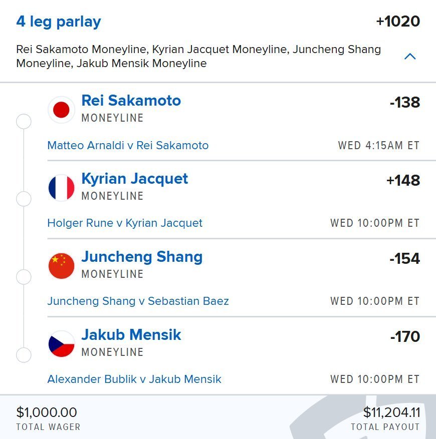 WillWingart6dk's tweet photo. 🎾💰 $1,000 ON THIS TENNIS CARD!

BIG STAKE. BIG ENERGY. 🔥
WE’RE LOCKED IN AND READY TO LET THIS ONE FLY! 🚀💸

@Playbook

#Tennis #TennisBetting #SportsBetting https://t.co/zCNA8ypzQT
