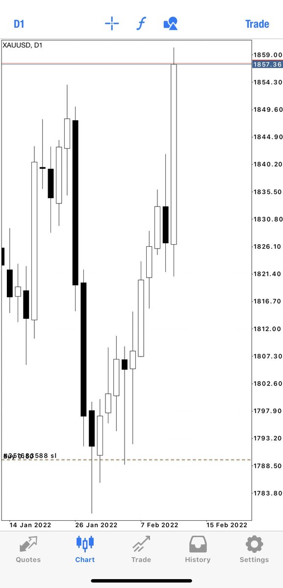 liquidity_real's tweet photo. 💀 https://t.co/Q3Q074ZliR