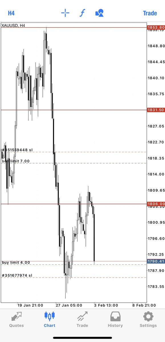 liquidity_real's tweet photo. 💀 https://t.co/Q3Q074ZliR