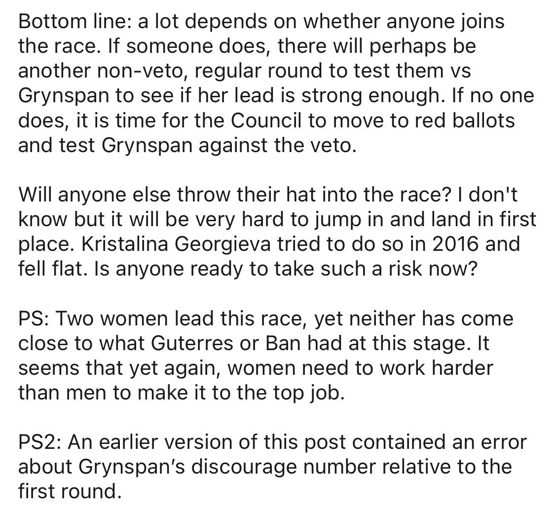 DanielSafranHon's tweet photo. Fourth UNSG straw poll: better for Grynspan, but is it good enough? https://t.co/RPLP06Nsic
