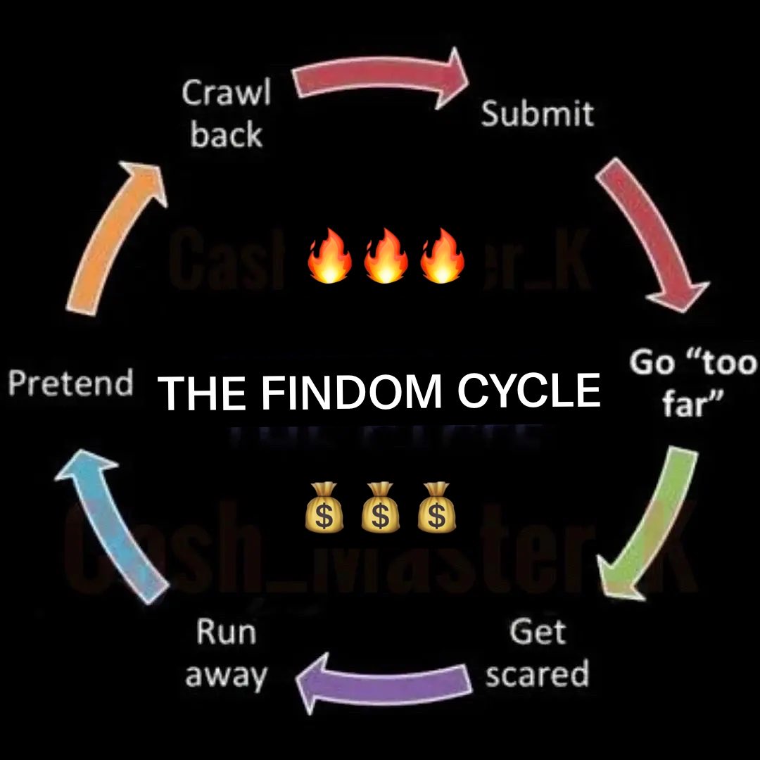 aussiealpha03's tweet photo. Calling all fag fucks, sad cucks, betas and donators. It’s hump day, and I want some cash. You, yes you reading this make yourself useful for once. Like this, comment or repost and boost this alphas bank account😈💰

Findom Cashmaster Aussie https://t.co/6EhjxGh9pS