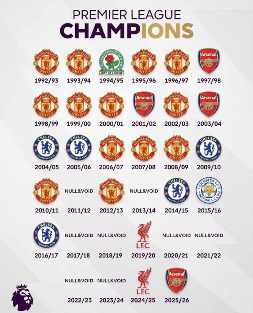 bksportsaccount's tweet photo. Crazy scenes loading. https://t.co/7TVIQR1g2J