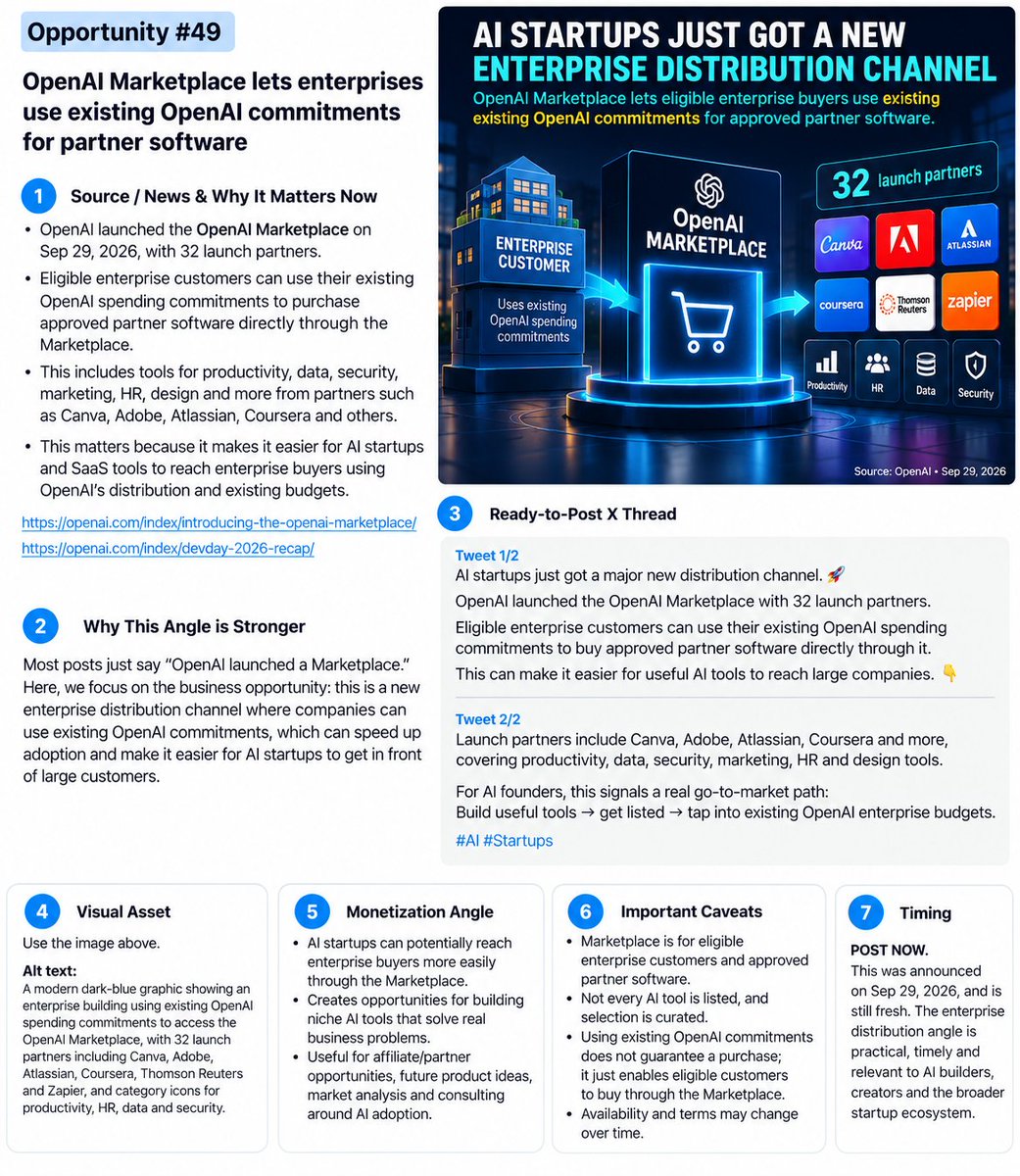 UttarExplains's tweet photo. OpenAI's new Marketplace lets eligible enterprise customers apply part of their existing OpenAI commitment toward approved partner software.

32 launch partners.

For AI startups, the interesting part isn't the storefront - it's access to budget that's already committed. 👇 https://t.co/Tn7dnTMAdw