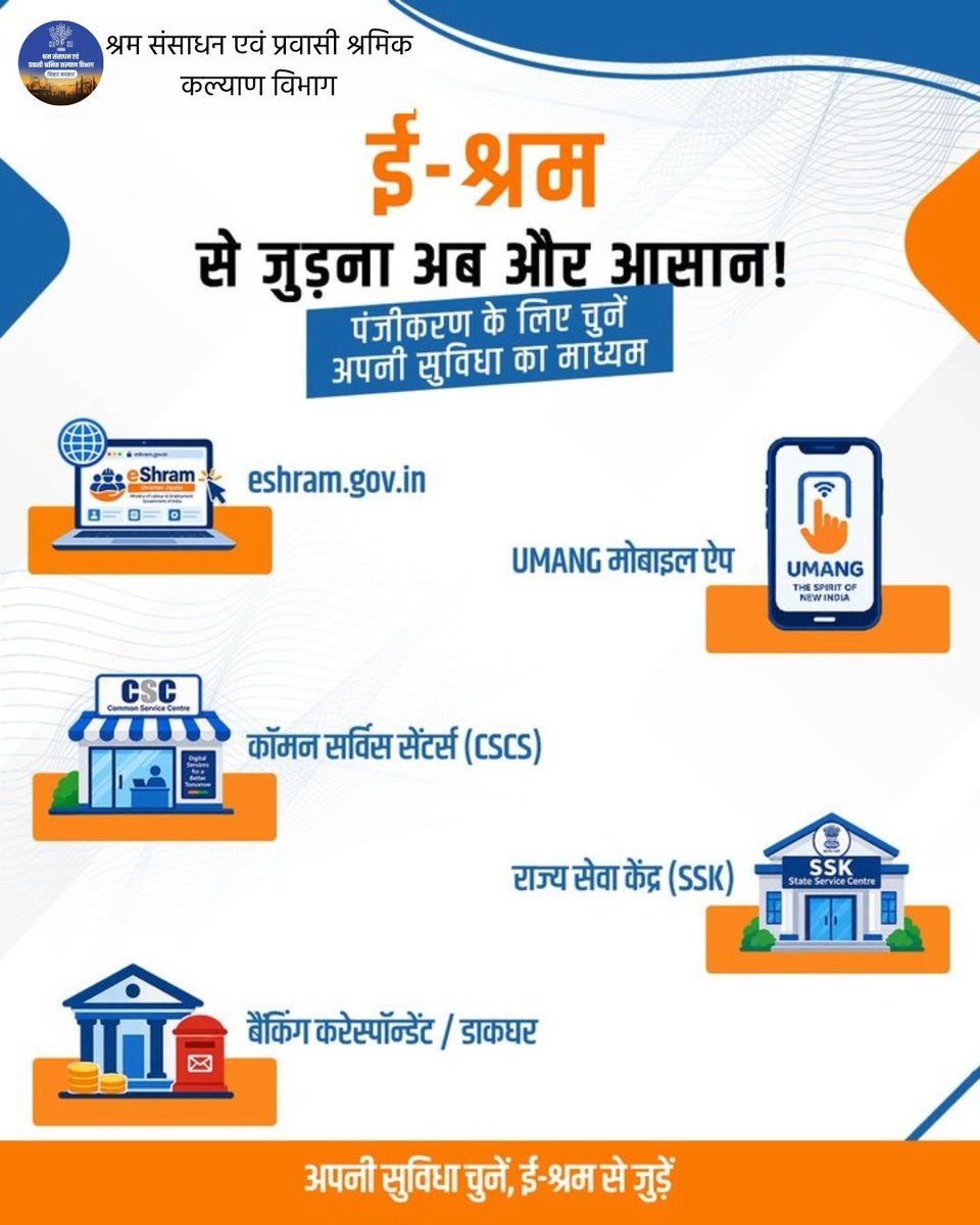 LRMWWDBihar's tweet photo. ई-श्रम से जुड़ना अब पहले से कहीं अधिक आसान है। अपनी सुविधा के अनुसार e-Shram वेबसाइट, UMANG मोबाइल ऐप, कॉमन सर्विस सेंटर्स (CSC), राज्य सेवा केंद्र (SSK) या बैंकिंग करेस्पॉन्डेंट/डाकघर के माध्यम से पंजीकरण कर सामाजिक सुरक्षा योजनाओं से जुड़ें।
@ArunshankarP
#MoLE #eshram https://t.co/G1LD7jBX1a