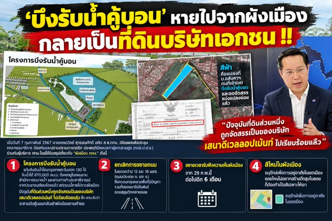 SuperSab911's tweet photo. อรรถวิชช์ สุวรรณภักดี โวย !
โครงการบึงรับน้ำคู้บอน แก้มลิงรับน้ำโซนกรุงเทพตะวันออก 130 ไร่ ที่เคยอยู่ในแผนงานสำนักการระบายน้ำ และผ่านการทำประชาพิจารณ์จากประชาชนเรียบร้อยแล้ว
ตอนนี้หายไปจากผังเมือง ปัจจุบันที่ดินส่วนหนึ่งถูกจัดสรรเป็นของบริษัท เสนาดีเวลลอปเม้นท์ ไปเรียบร้อยแล้ว😱 https://t.co/7iIi1aNP7s