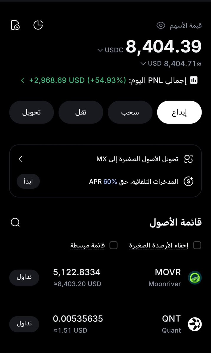 ahmedibr2him's tweet photo. صفقات القناة الخاصة :

كان شراء $MOVR عند 1.03 قبل الصعود بساعات  
النتيجة : +50% 🚀

الخطوات التالية : 
قمت بتصفية أصل المال والتكملة ببقية الكمية 
لا ضغوطات ، يمكن الاستمرار لأهداف أبعد 😍 https://t.co/WKwOeVYKdJ
