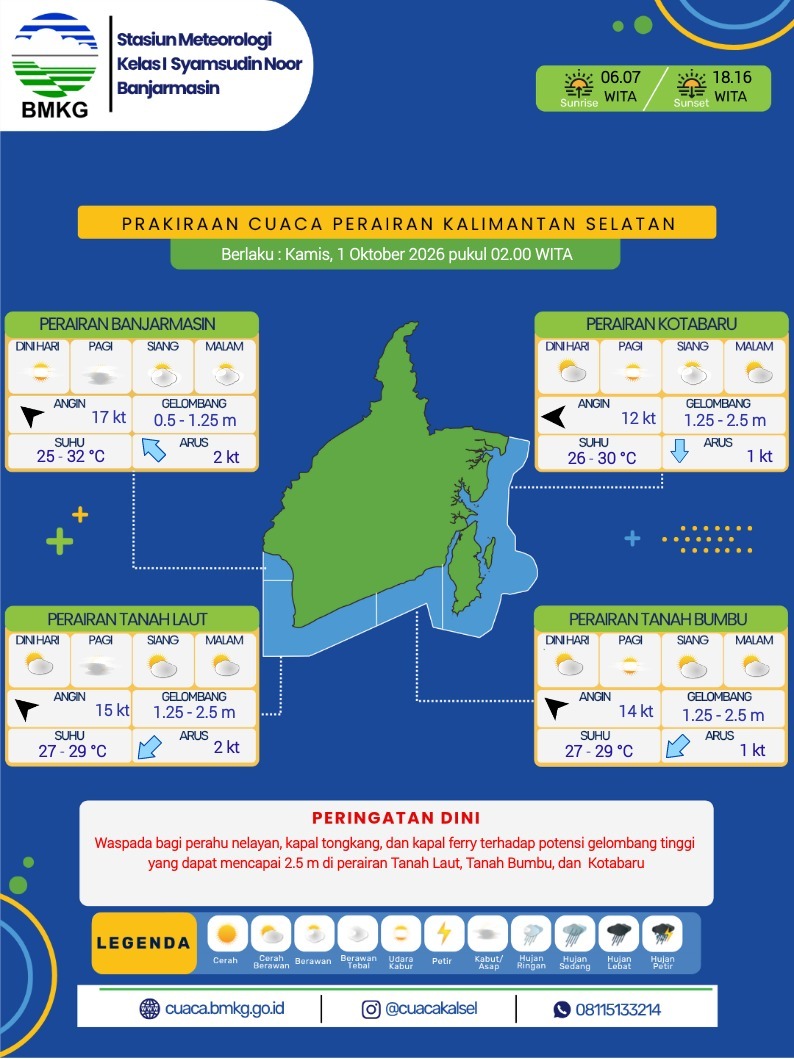 cuacakotabaru's tweet photo. Selamat Sore, sobat cuaca!
Berikut kami sampaikan prakiraan cuaca wilayah Kalimantan Selatan untuk esok hari Kamis, 01 Oktober 2026 mulai pukul 02.00 WITA.

#CuacaKalsel #infoBMKG #InfoKalsel #CuacaKotabaru #KotabaruInfo #BanggaMelayaniBangsa https://t.co/bIUieN5m1n